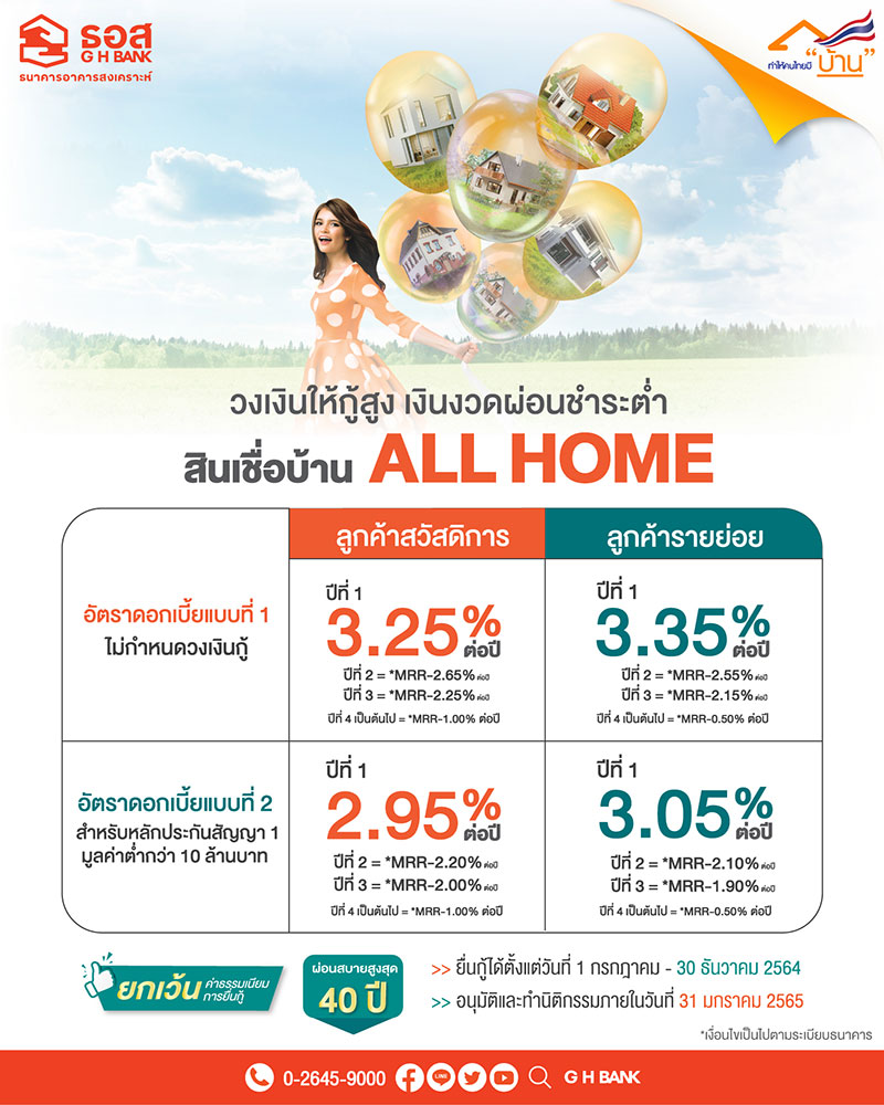สินเชื่อบ้าน ALL Home