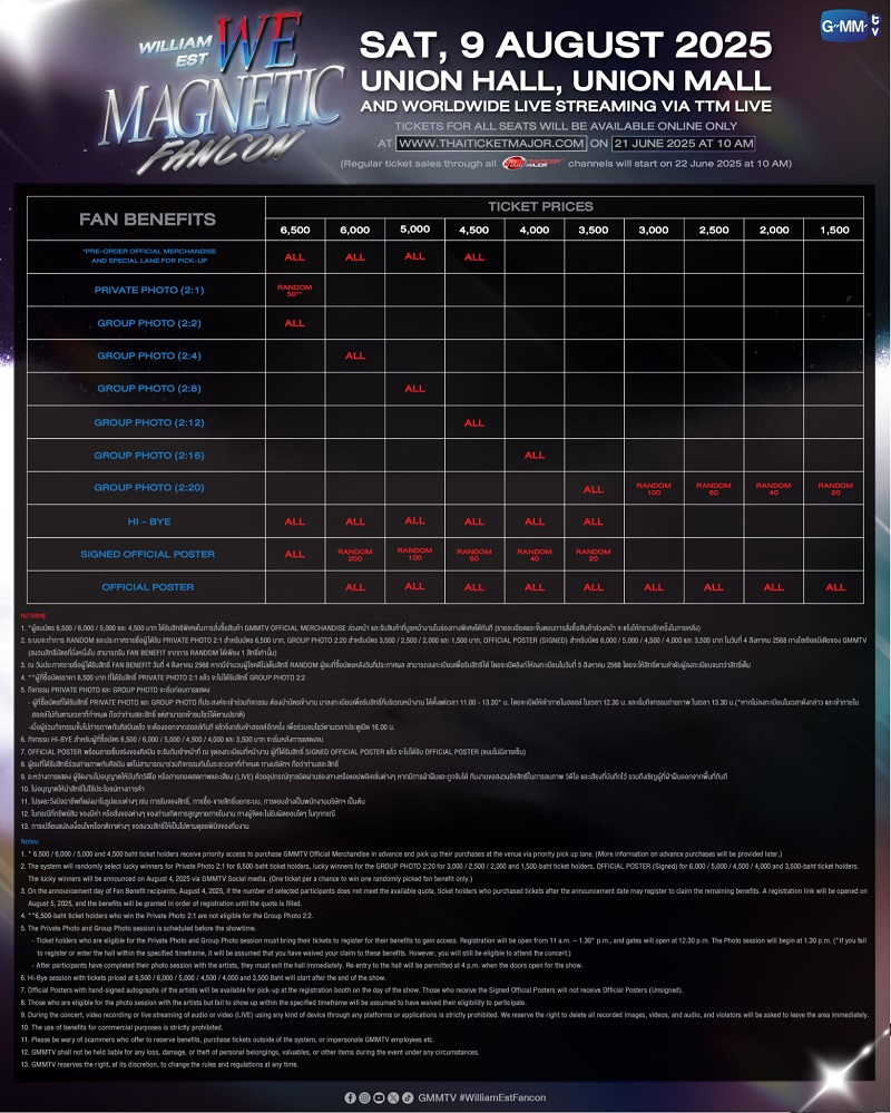วิลเลี่ยมเอส WilliamEst