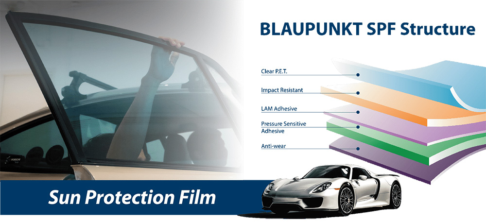 ฟิล์มติดรถยนต์ Blaupunkt SPF Antarctica Series