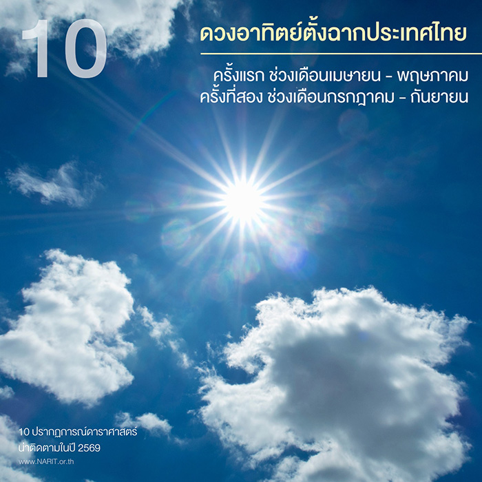 10 ปรากฏการณ์ดาราศาสตร์น่าติดตามในปี 2569