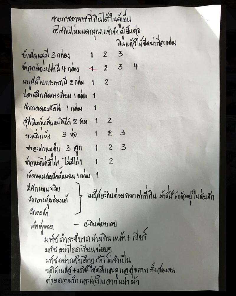 มาร์ช จุฑาวุฒิ