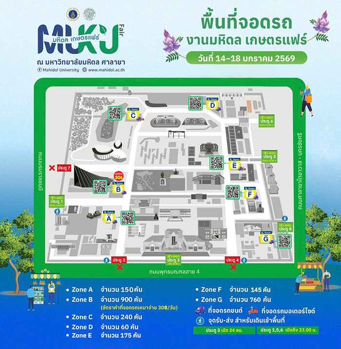 งานมหิดล เกษตรแฟร์ 2569