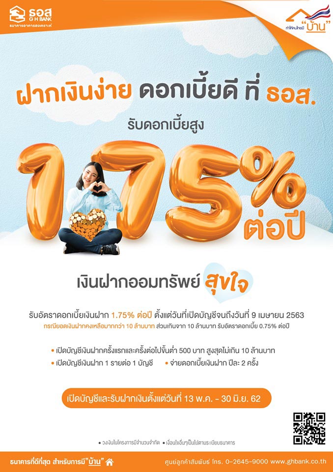 เงินฝาก ธอส.