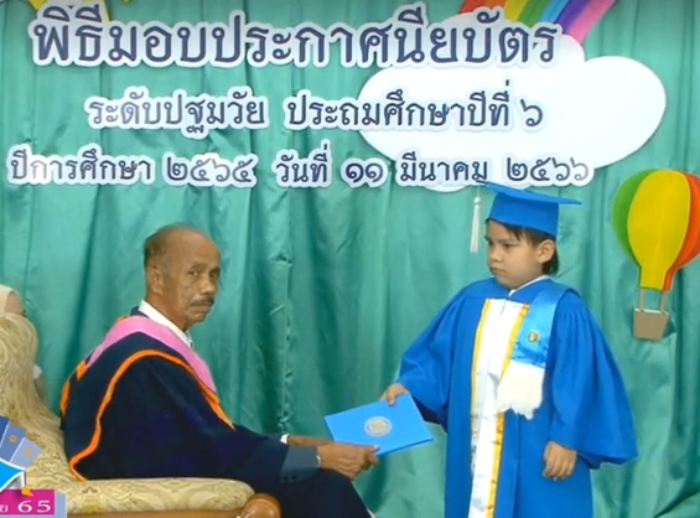 ใบประกาศนียบัตร