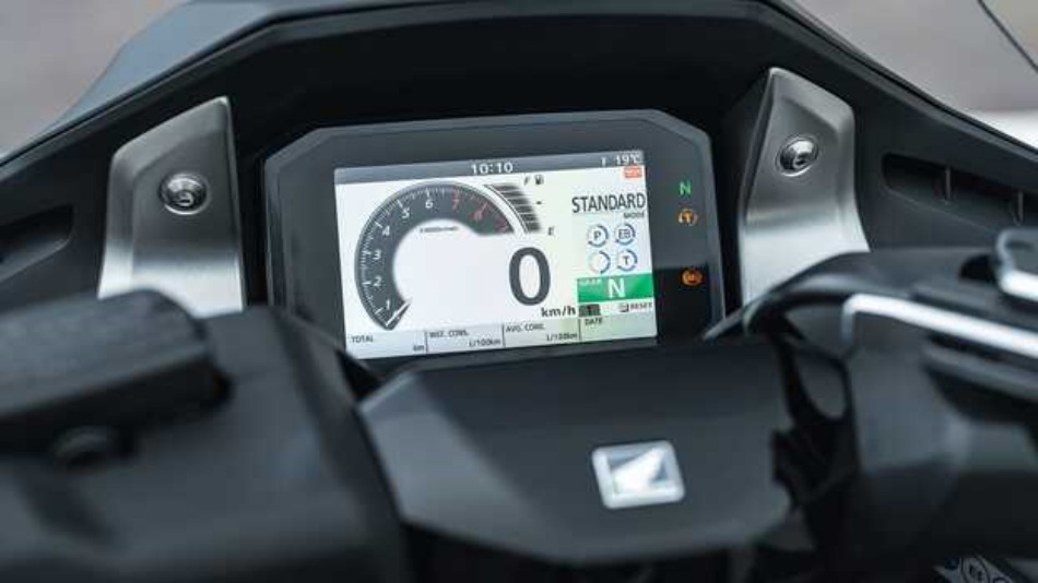 Honda Forza 750 2024