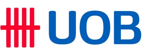 ดอกเบี้ยเงินฝาก uob