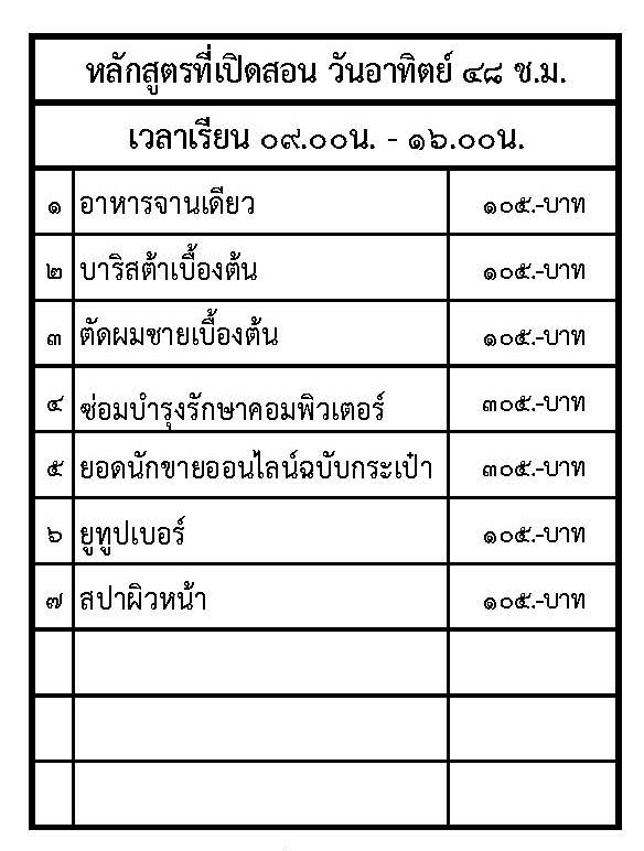ศูนย์ฝึกอาชีพ กทม. ม้วน บำรุงศิลป์