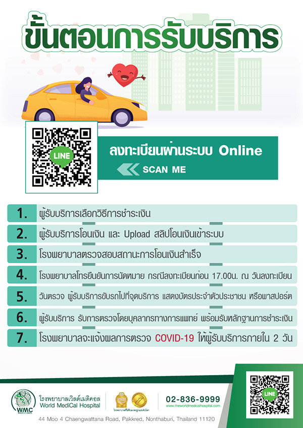 รพ.ที่รับตรวจโควิดแบบไดร์ฟทรู