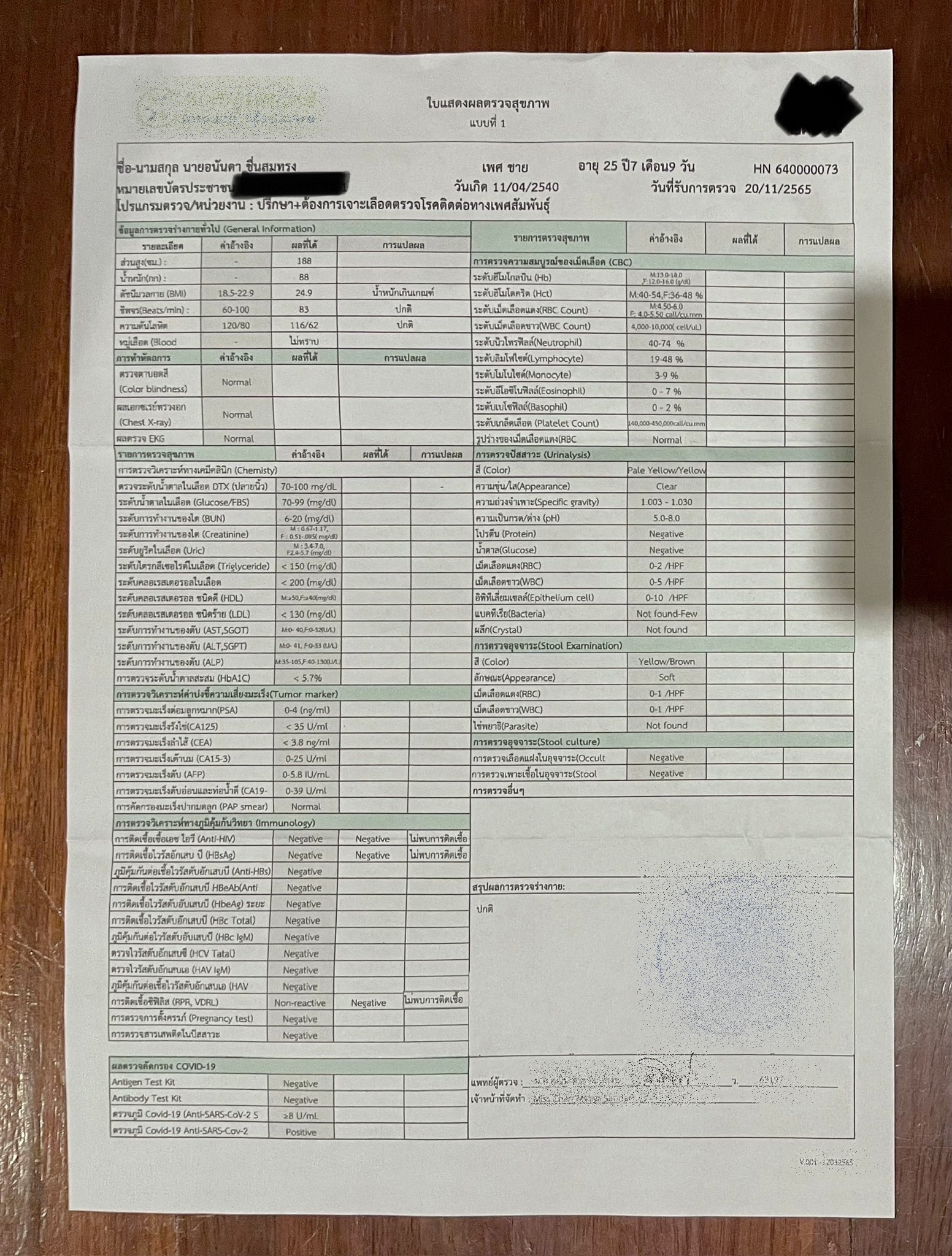 แพทริคอนันดา