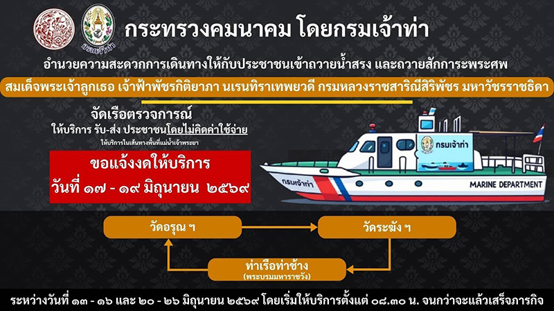พระบรมมหาราชวัง-วัดพระแก้ว ปิดเข้าชมชั่วคราว