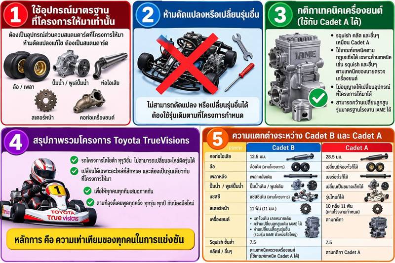 ไฮโซปอ ตนุภัทร