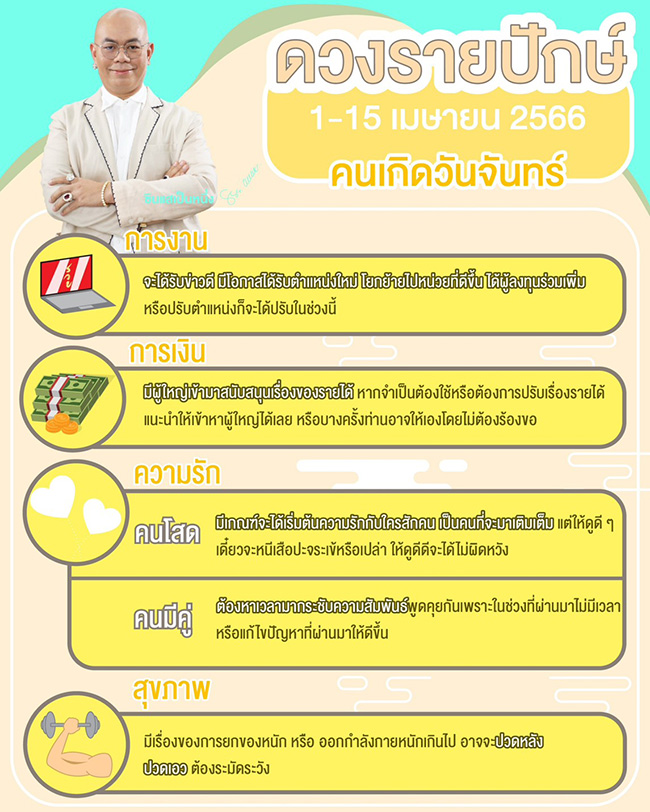 ดูดวงเดือนเมษายน
