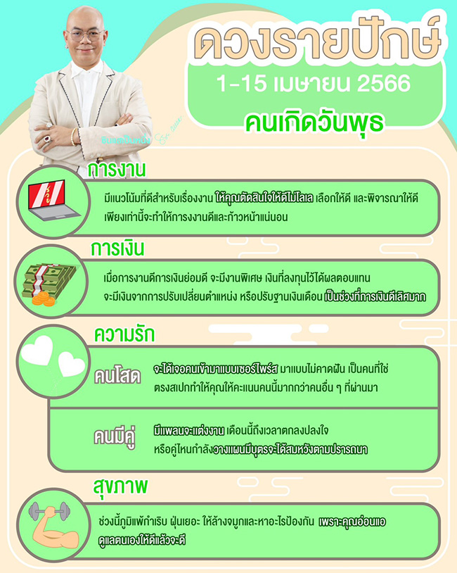 ดูดวงเดือนเมษายน