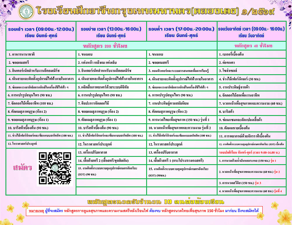 ศูนย์ฝึกอาชีพ คลองเตย