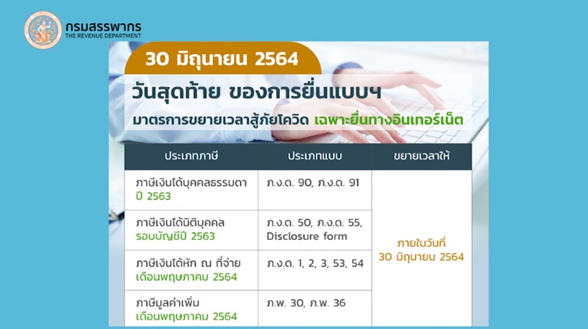 ยื่นภาษี 2563