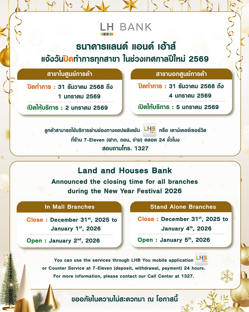 ธนาคารแลนด์ แอนด์ เฮ้าส์