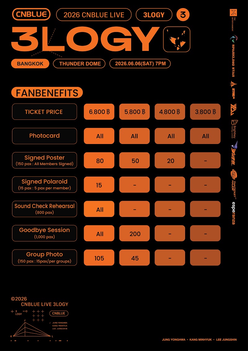 CNBLUE คอนเสิร์ต Fan Benefit
