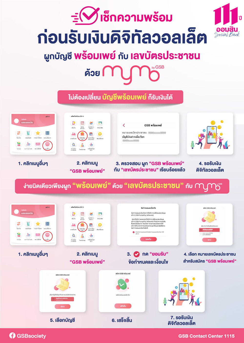 วิธีผูกพร้อมเพย์กับบัตรประชาชนออมสิน