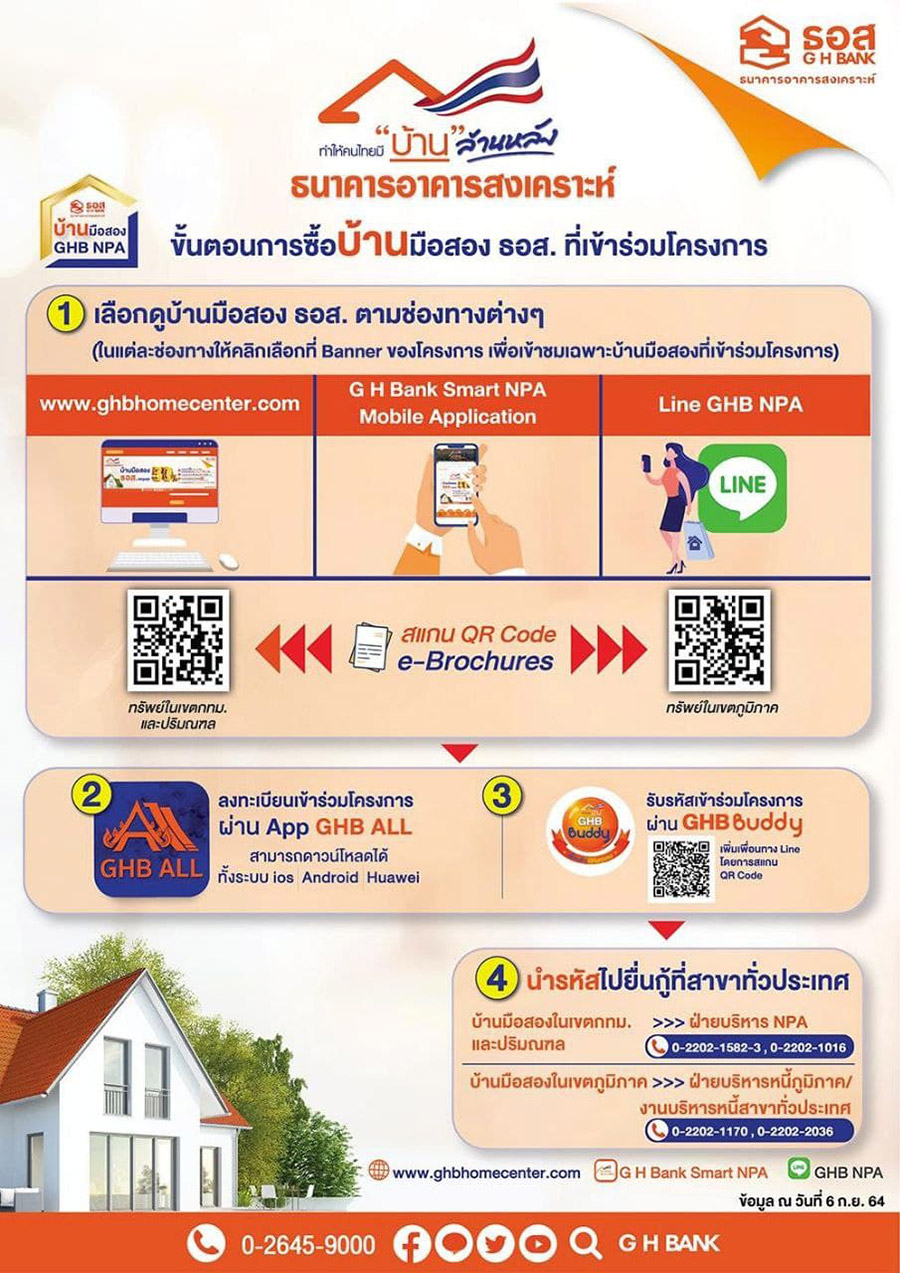 บ้านล้านหลัง ธอส.