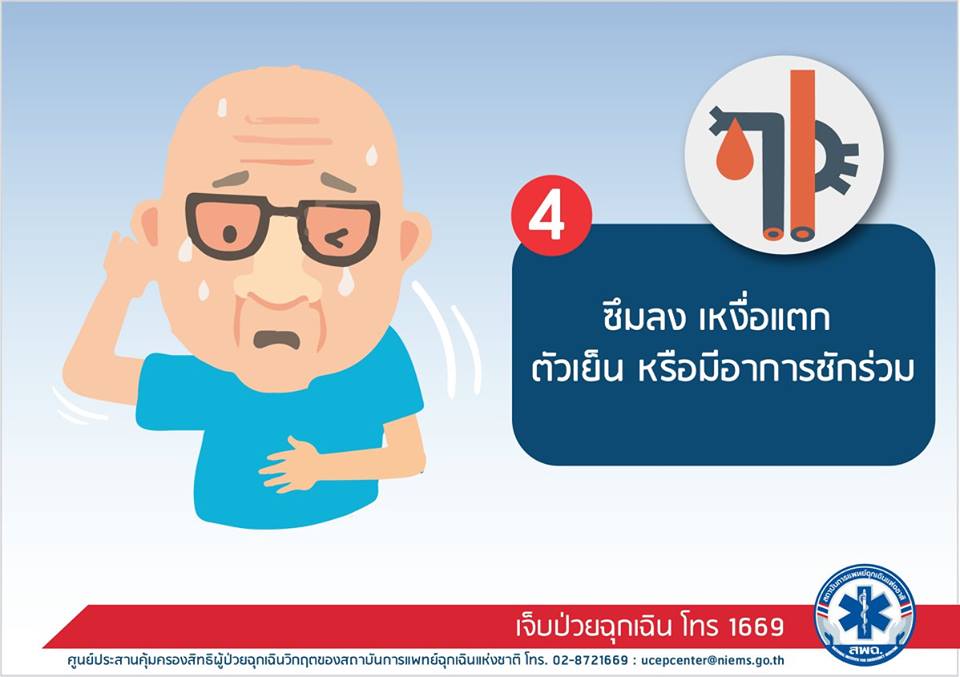 สิทธิ UCEP