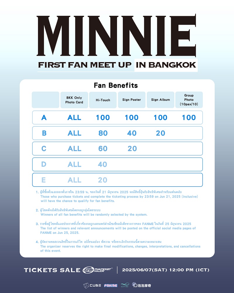 MINNIE FIRST FAN MEET UP IN BANGKOK 2025