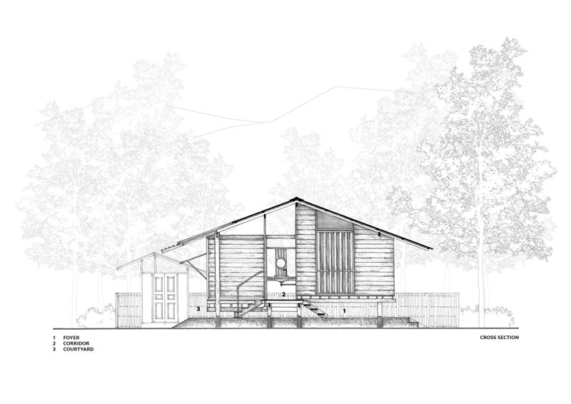 บ้านไม้ชั้นเดียวยกพื้น