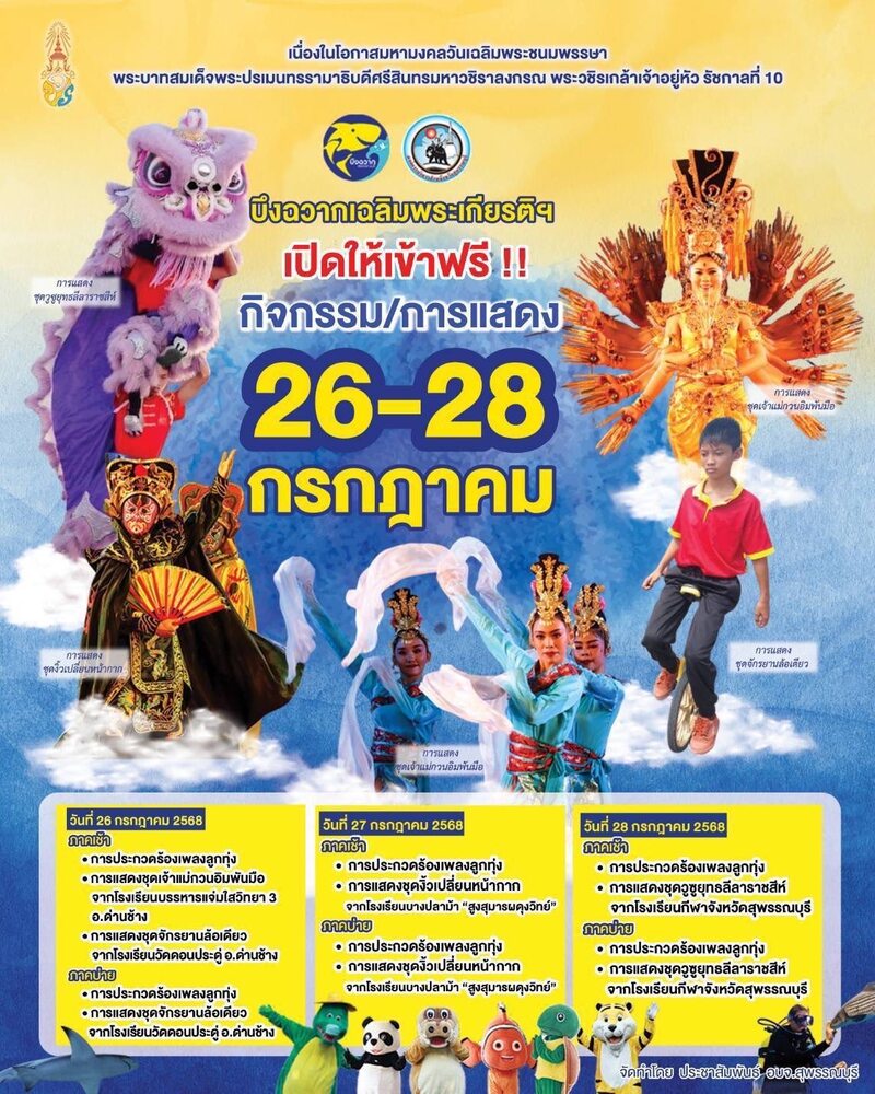 เที่ยวฟรีวันหยุดยาว สถานแสดงพันธุ์สัตว์น้ำบึงฉวากเฉลิมพระเกียรติฯ