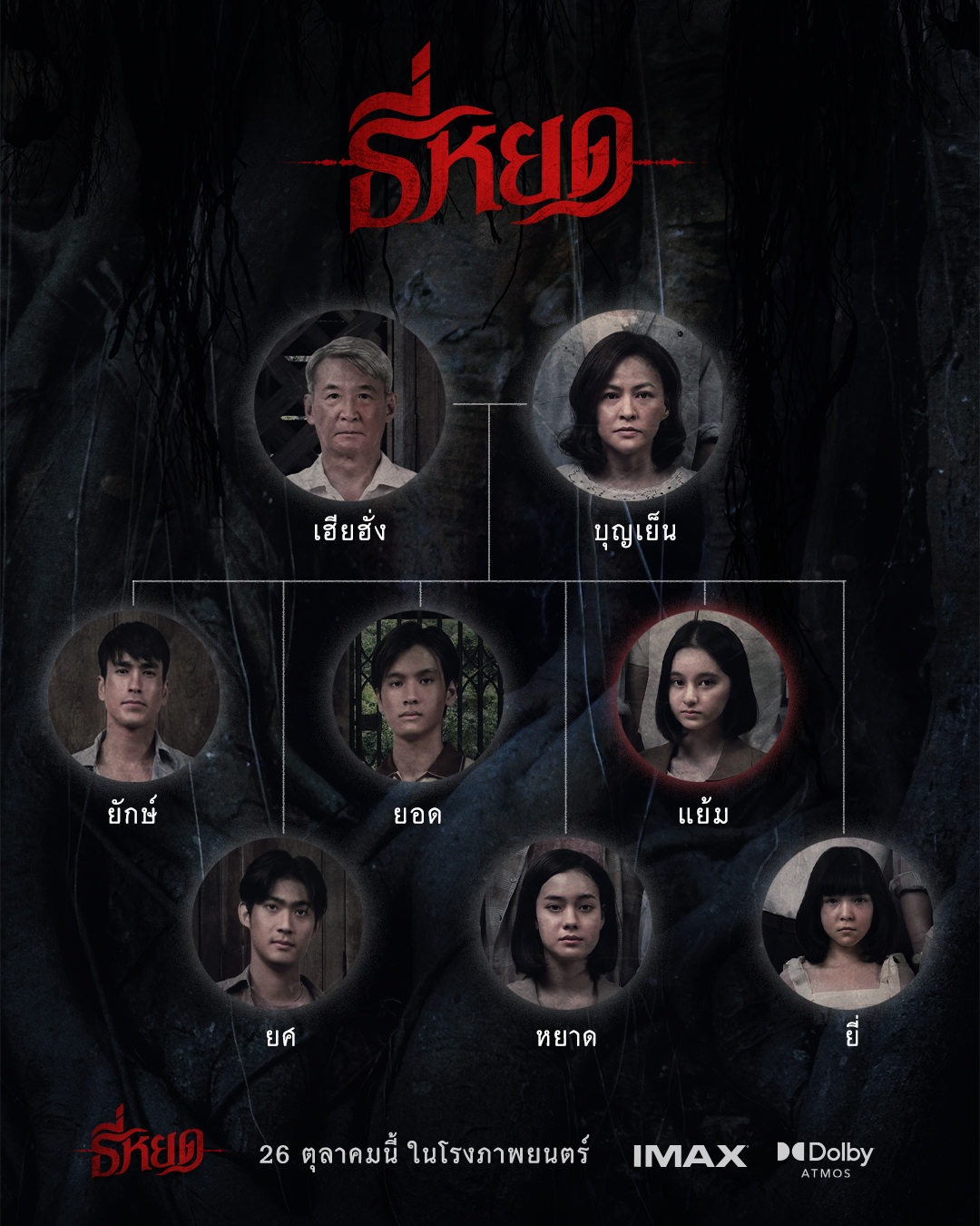 รายได้ธี่หยด หนังผี