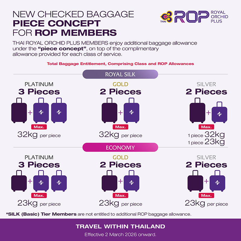 การบินไทย