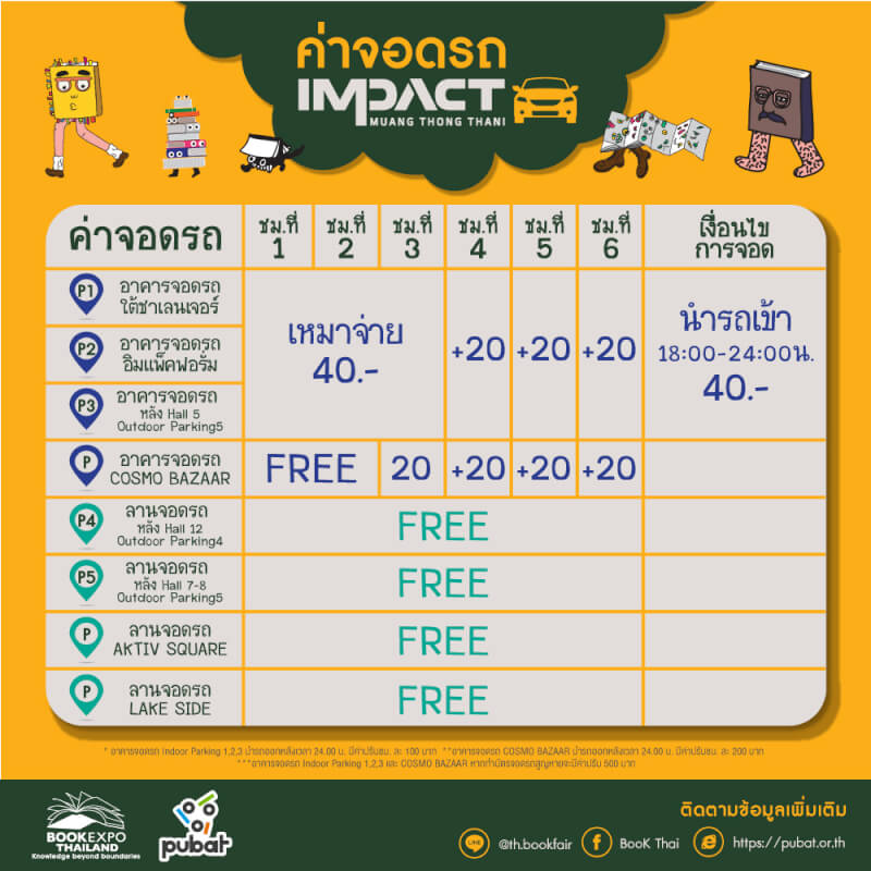 งานมหกรรมหนังสือ