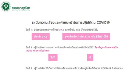 แบบประเมินความเสี่ยงจากกรมควบคุมโรค