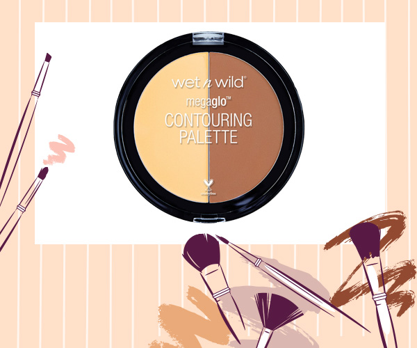 คอนทัวร์หน้า