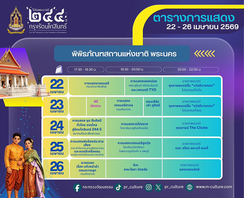 งานใต้ร่มพระบารมี 244 ปี กรุงรัตนโกสินทร์ การแสดง