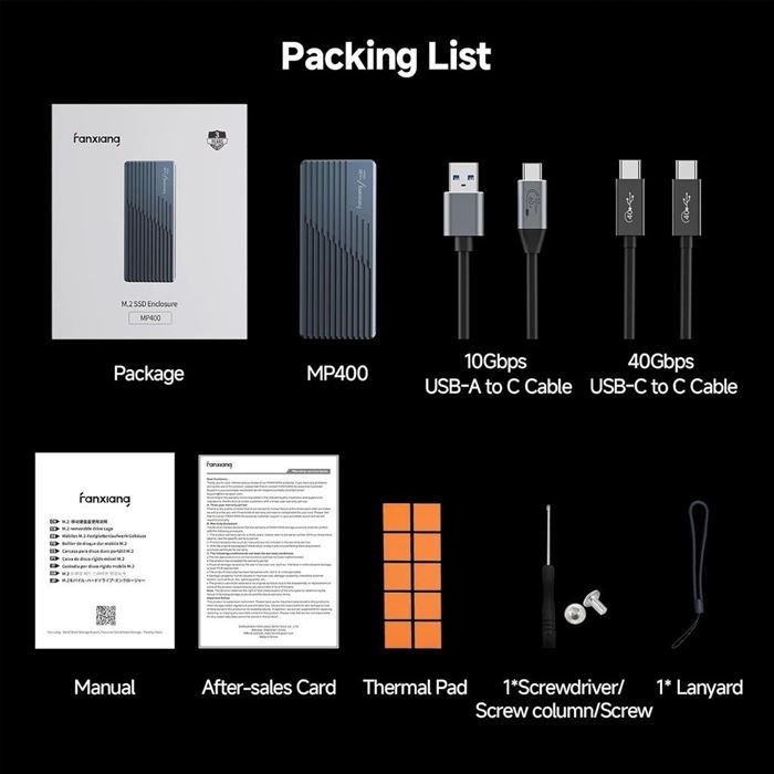 Fanxiang MP400 กล่องใส่ SSD M.2 สปีด 40Gbps