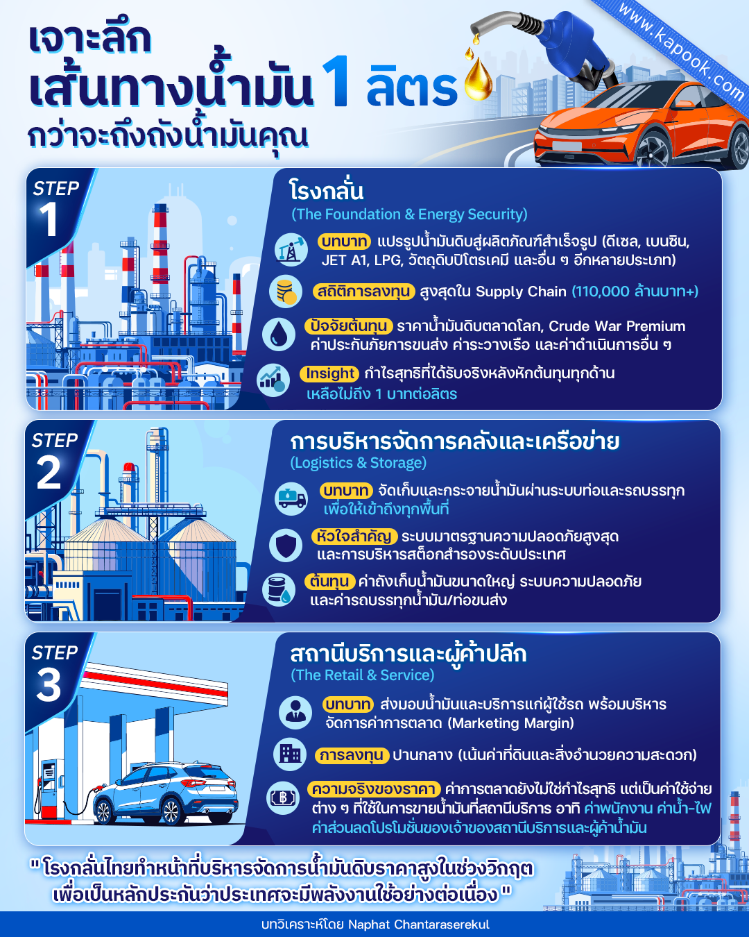 https://s359.kapook.com/pagebuilder/c52149d9-3495-402f-bd14-e6a237f92417.jpg
