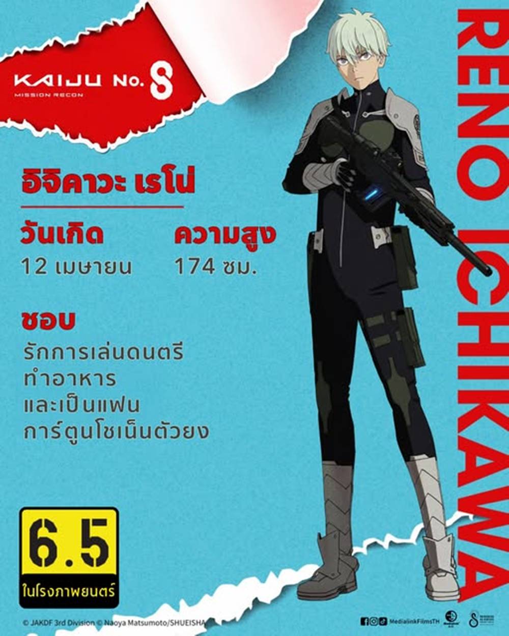 Mission Recon ไคจูหมายเลข 8 หนังดัดแปลงมาจากมังงะยอดฮิต