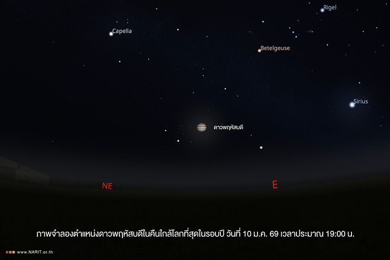 ดาวพฤหัสบดี ใกล้โลกที่สุดในรอบปี วันเด็ก 2569