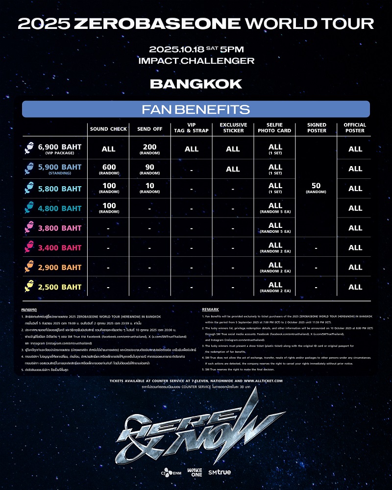 ZEROBASEONE คอนเสิร์ต