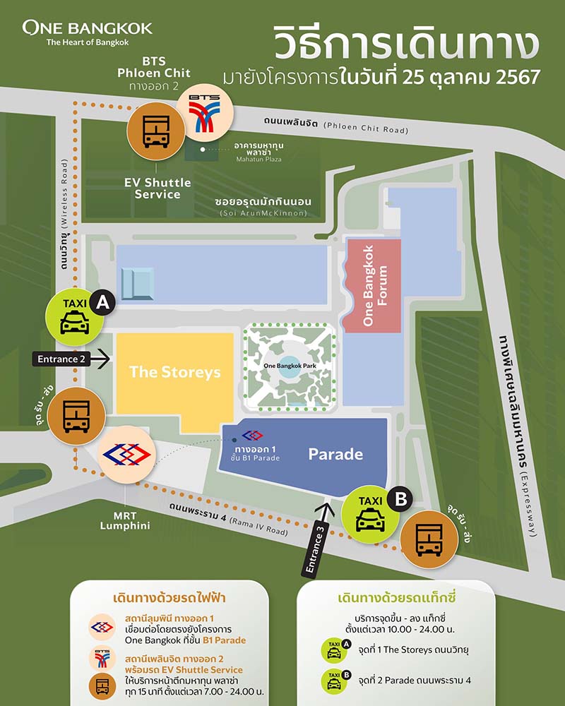 One Bangkok ไปยังไง