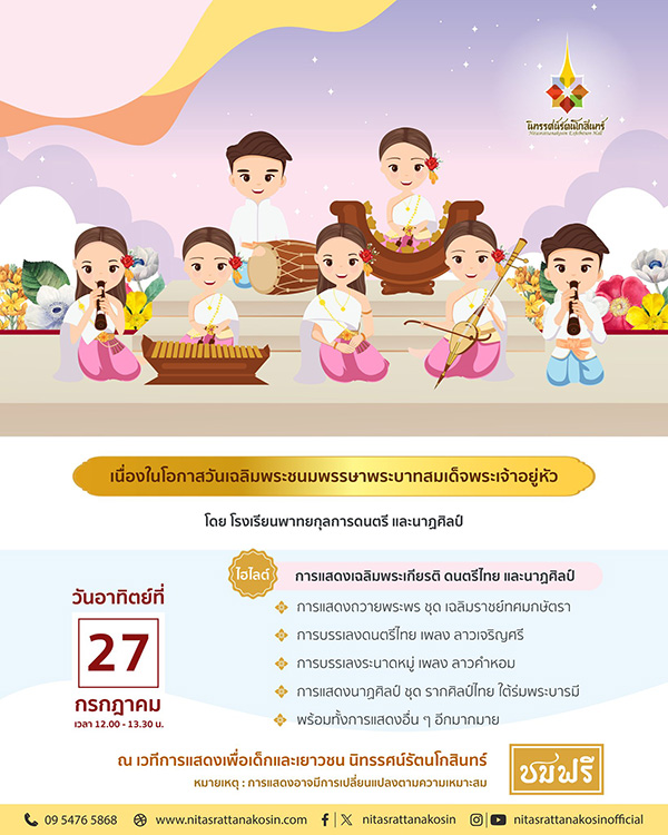 สถานที่จัดงานวันเฉลิมพระชนมพรรษา ในหลวง ร.10 นิทรรศน์รัตนโกสินทร์