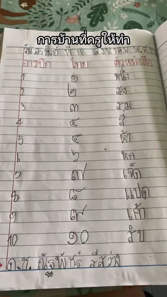 เขียนตัวเลข