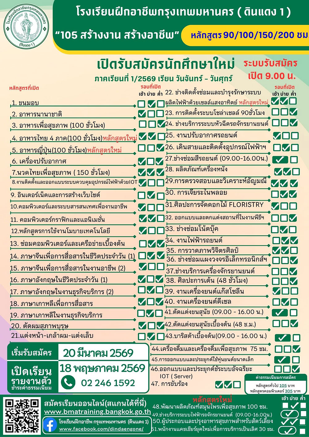 ศูนย์ฝึกอาชีพดินแดง1