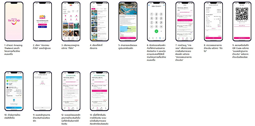 เที่ยวไทยคนละครึ่ง 2568 การจองที่พัก