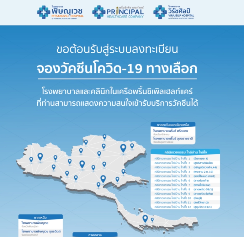 จองวัคซีนโมเดอร์นา