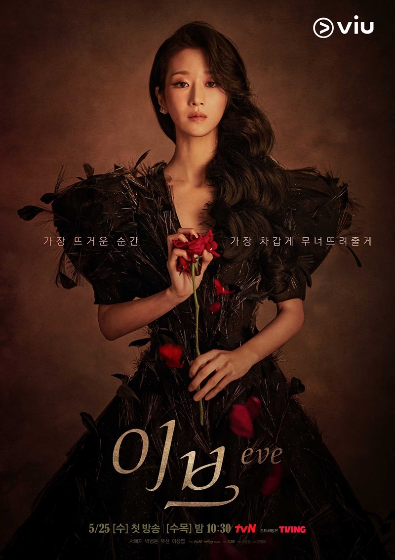 EVE
