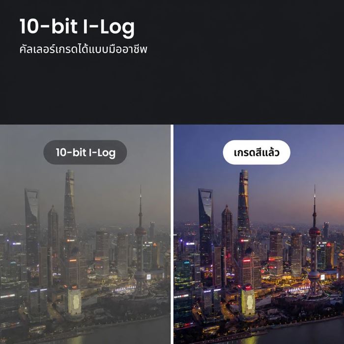 กล้องพกพา Insta360 Luna Ultra