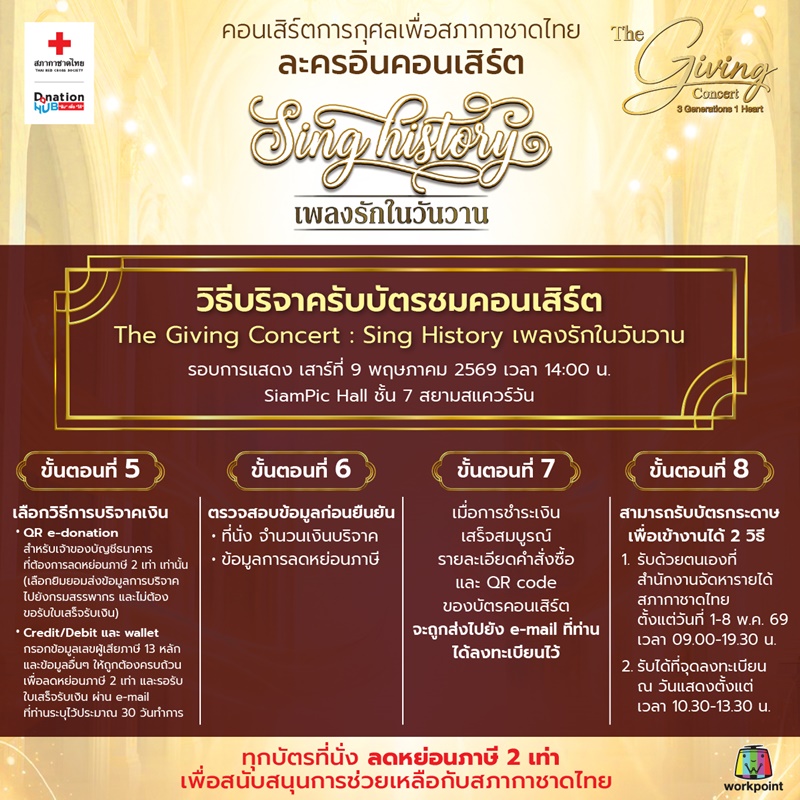 Sing History เพลงรักในวันวาน วิธีรับบัตร