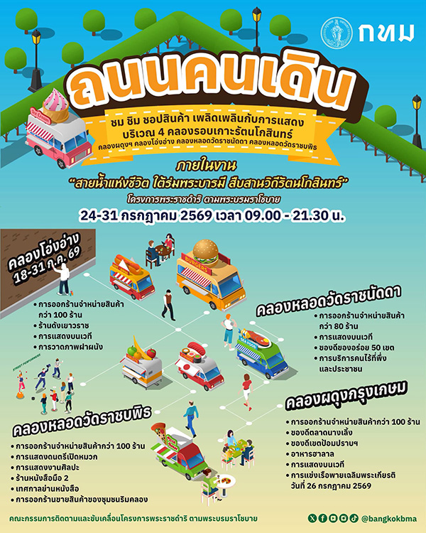 งานสายน้ำแห่งชีวิต ใต้ร่มพระบารมี สืบสานวิถีรัตนโกสินทร์