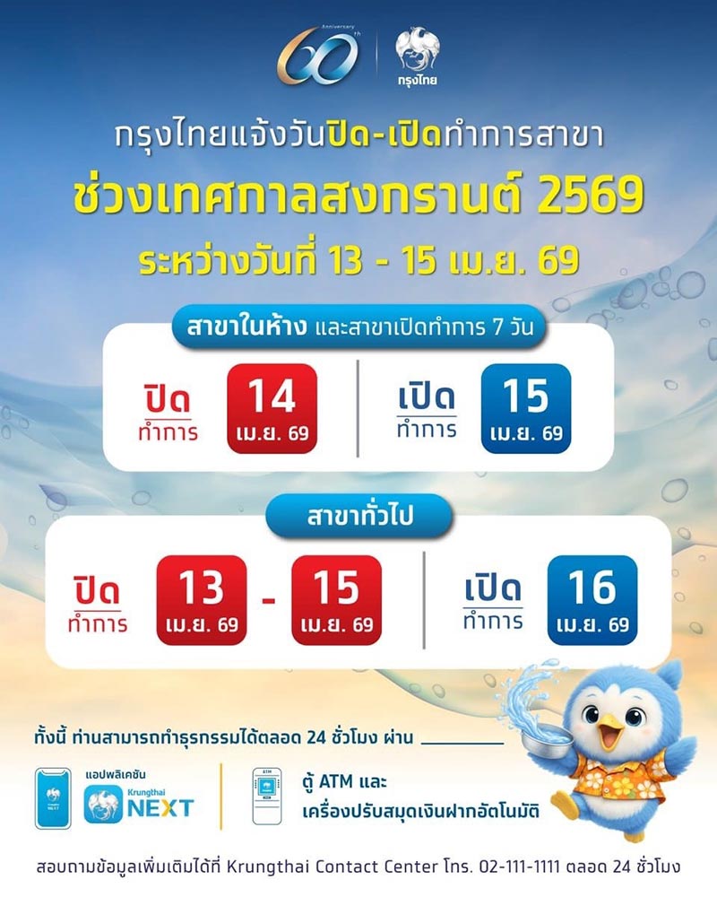 สงกรานต์ธนาคารปิดไหม กรุงไทย