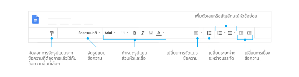 วิธีใช้ google docs